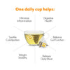 Cleanse & Slim Tea