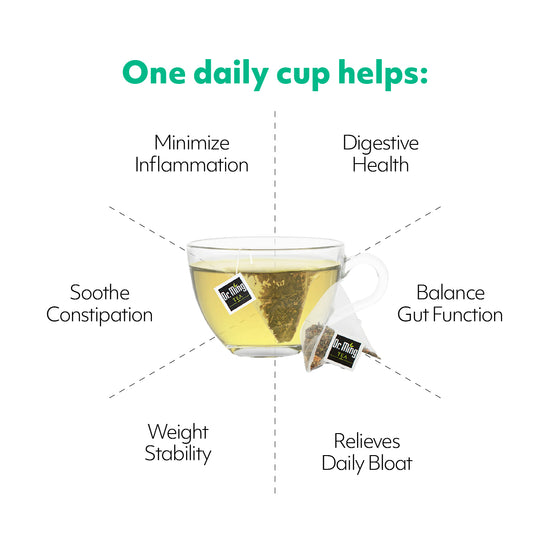 Slimdown Detox Tea.